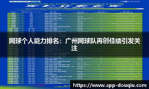 网球个人能力排名:广州网球队再创佳绩引发关注