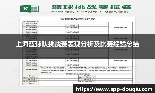 上海篮球队挑战赛表现分析及比赛经验总结