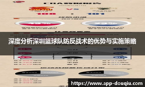 深度分析深圳篮球队防反战术的优势与实施策略